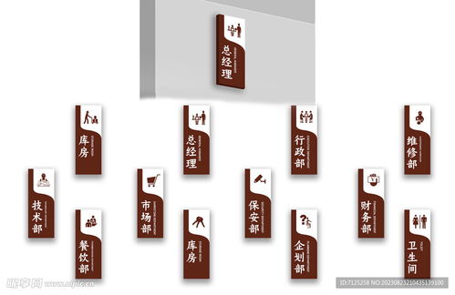 公司办公室科室牌设计图 室内广告设计