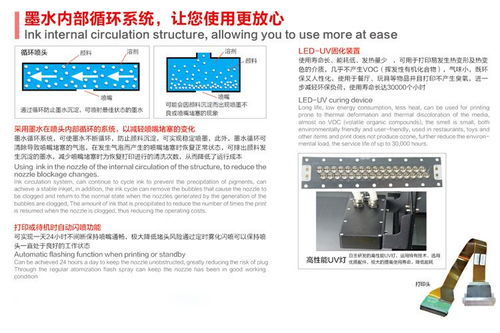 价格 厂家 中国供应商